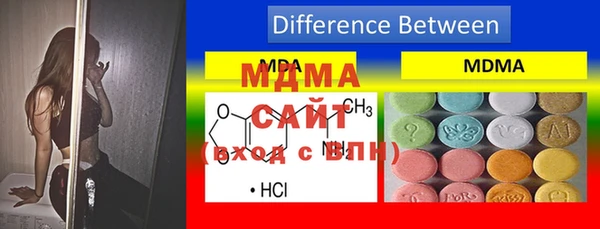 прущая мука Абаза